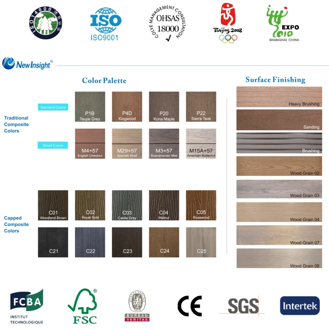 Easy Installing Wood Plastic Composite WPC Joist with Excellent Quality