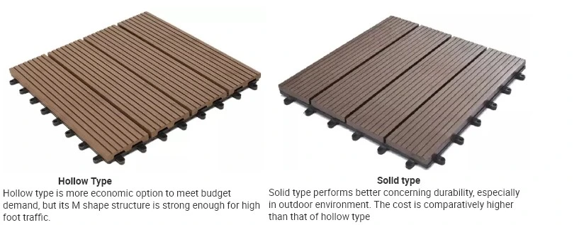 High Quality WPC DIY Tiles Wholesale Composite Decking Tiles WPC Deck Tiles Outdoor Home Garden Floor Tiles