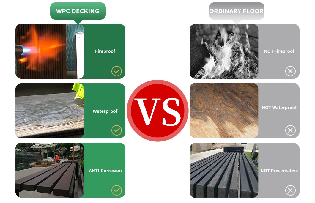 Wholesale 3D Embossed Outdoor WPC Wood Composite Decking